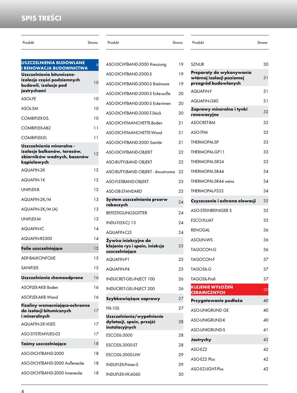 10 COMBIFLEX-AB2 11 COMBIFLEX-EL 11 Uszczelnienia mineralne - izolacje balkonów, tarasów, zbiorników wodnych, basenów kąpielowych 12 AQUAFIN-2K 12 AQUAFIN-1K 12 UNIFLEX-B 12 AQUAFIN-2K/M 13