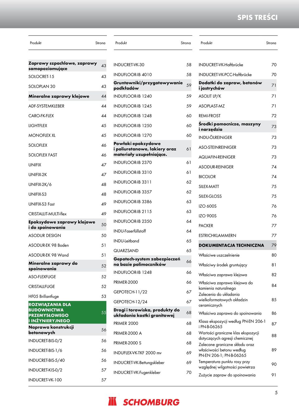 ASODUR DESIGN 50 ASODUR-EK 98 Boden 51 ASODUR-EK 98 Wand 51 Mineralne zaprawy do spoinowania 52 ASO-FLEXFUGE 52 CRISTALLFUGE 52 HF05 Brillantfuge 53 ROzwIĄzanIa dla BUdOwnICTwa PRzEMySŁOwEGO I