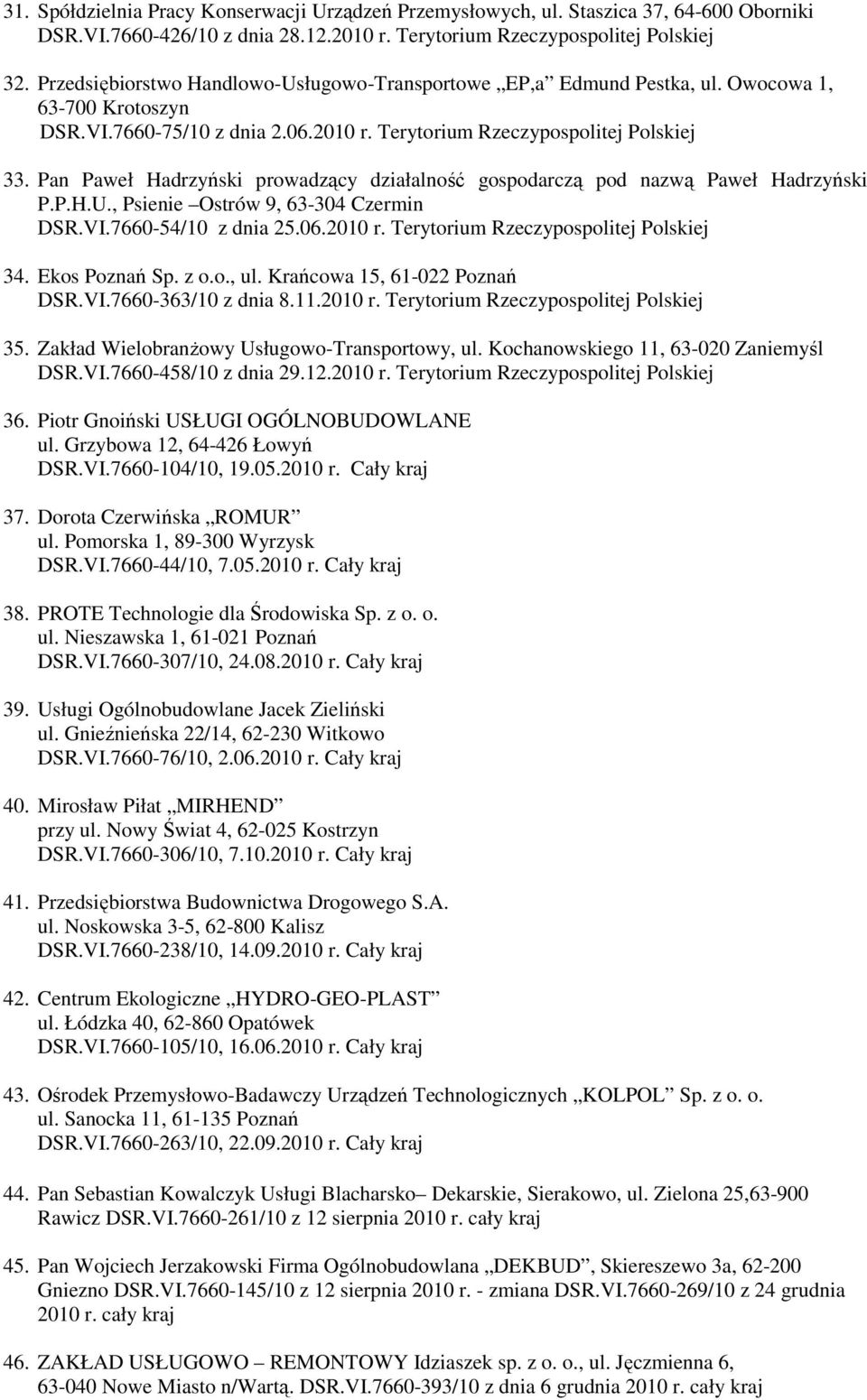 Pan Paweł Hadrzyński prowadzący działalność gospodarczą pod nazwą Paweł Hadrzyński P.P.H.U., Psienie Ostrów 9, 63-304 Czermin DSR.VI.7660-54/10 z dnia 25.06.2010 r.