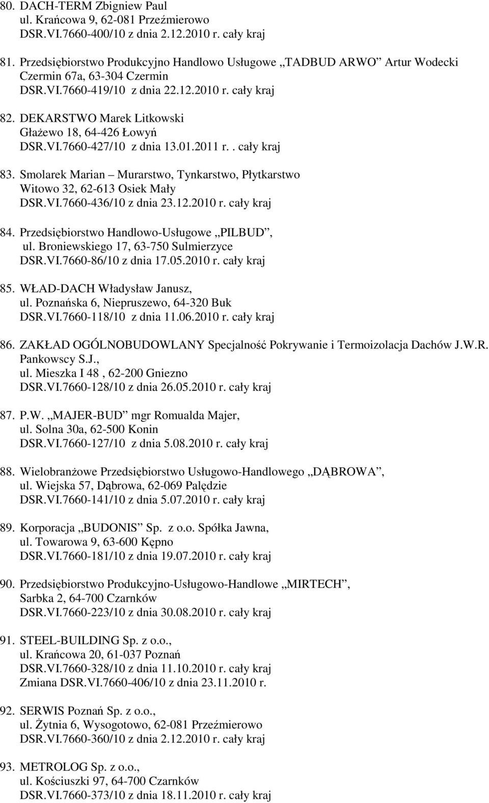 DEKARSTWO Marek Litkowski GłaŜewo 18, 64-426 Łowyń DSR.VI.7660-427/10 z dnia 13.01.2011 r.. cały kraj 83. Smolarek Marian Murarstwo, Tynkarstwo, Płytkarstwo Witowo 32, 62-613 Osiek Mały DSR.VI.7660-436/10 z dnia 23.