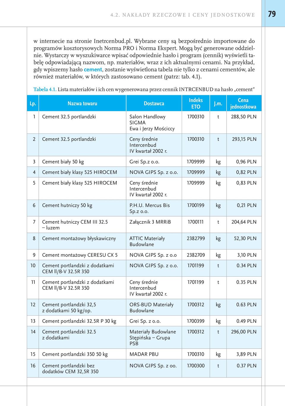 Na przykład, gdy wpiszemy hasło cement, zostanie wyświetlona tabela nie tylko z cenami cementów, ale również materiałów, w których zastosowano cement (patrz: tab. 4.1)