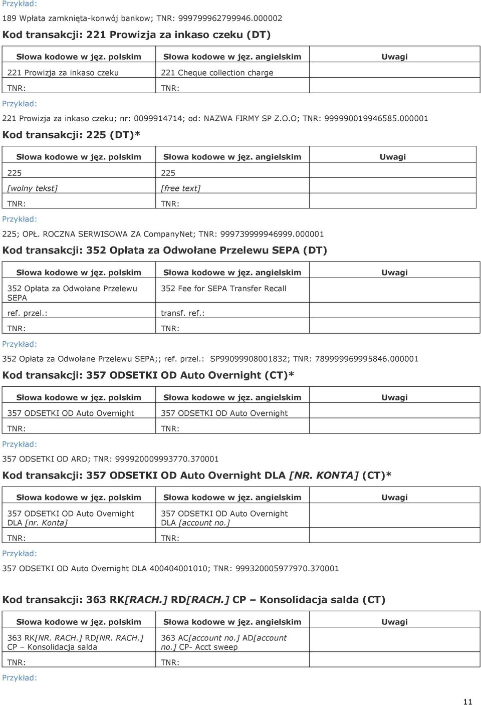 000001 Kod transakcji: 225 (DT)* 225 225 [wolny tekst] [free text] 225; OPŁ. ROCZNA SERWISOWA ZA CompanyNet; 999739999946999.