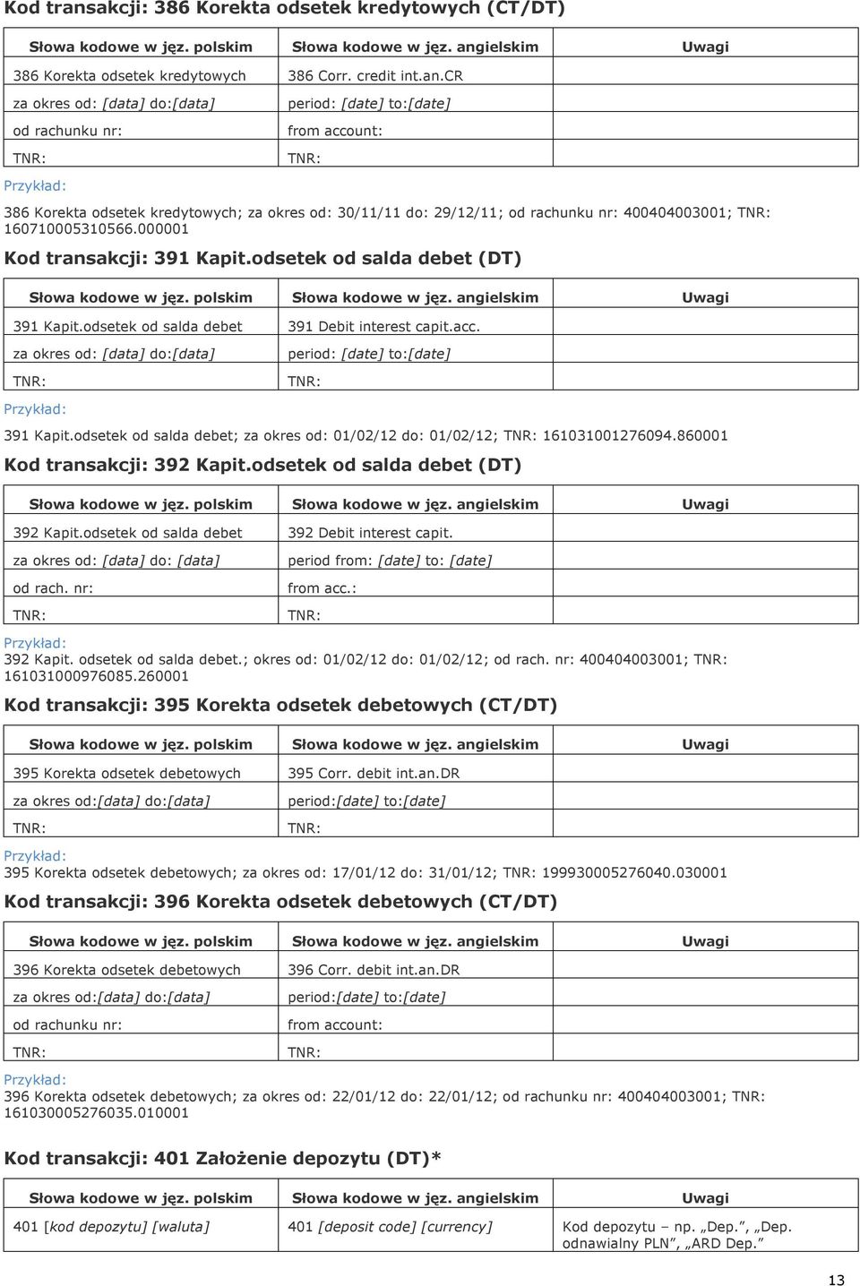 cr za okres [data] do:[data] od rachunku nr: peri [date] to:[date] from account: 386 Korekta odsetek kredytowych; za okres 30/11/11 do: 29/12/11; od rachunku nr: 400404003001; 160710005310566.