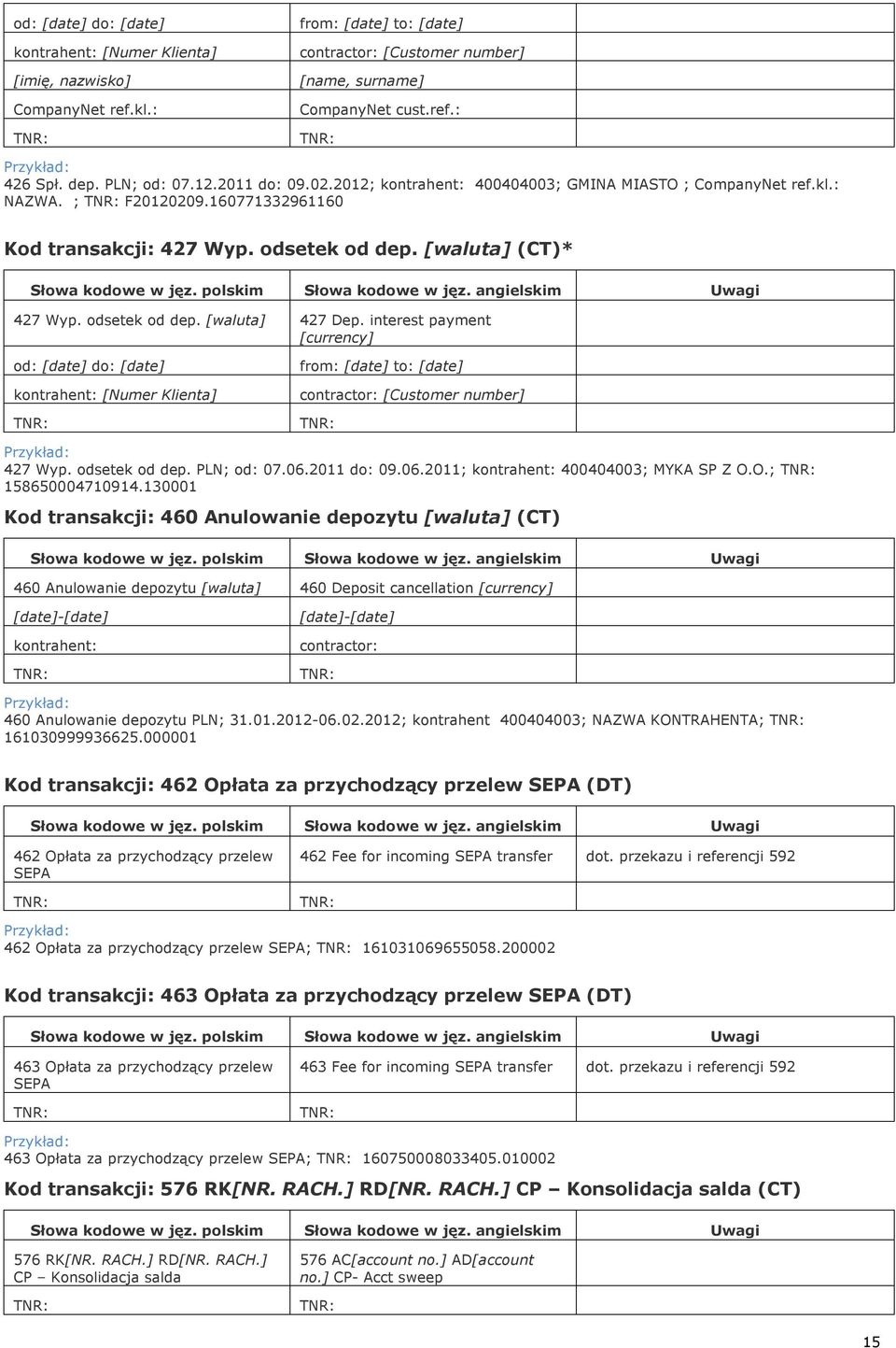 interest payment [currency] [date] do: [date] kontrahent: [Numer Klienta] [date] to: [date] contractor: [Customer number] 427 Wyp. odsetek od dep. PLN; 07.06.2011 do: 09.06.2011; kontrahent: 400404003; MYKA SP Z O.