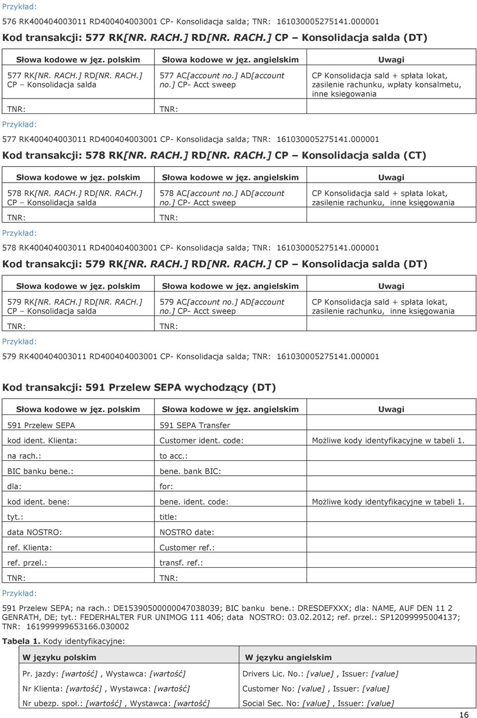 000001 Kod transakcji: 578 RK[NR. RACH.] RD[NR. RACH.] CP Konsolidacja salda (CT) 578 RK[NR. RACH.] RD[NR. RACH.] CP Konsolidacja salda 578 AC[account no.] AD[account no.