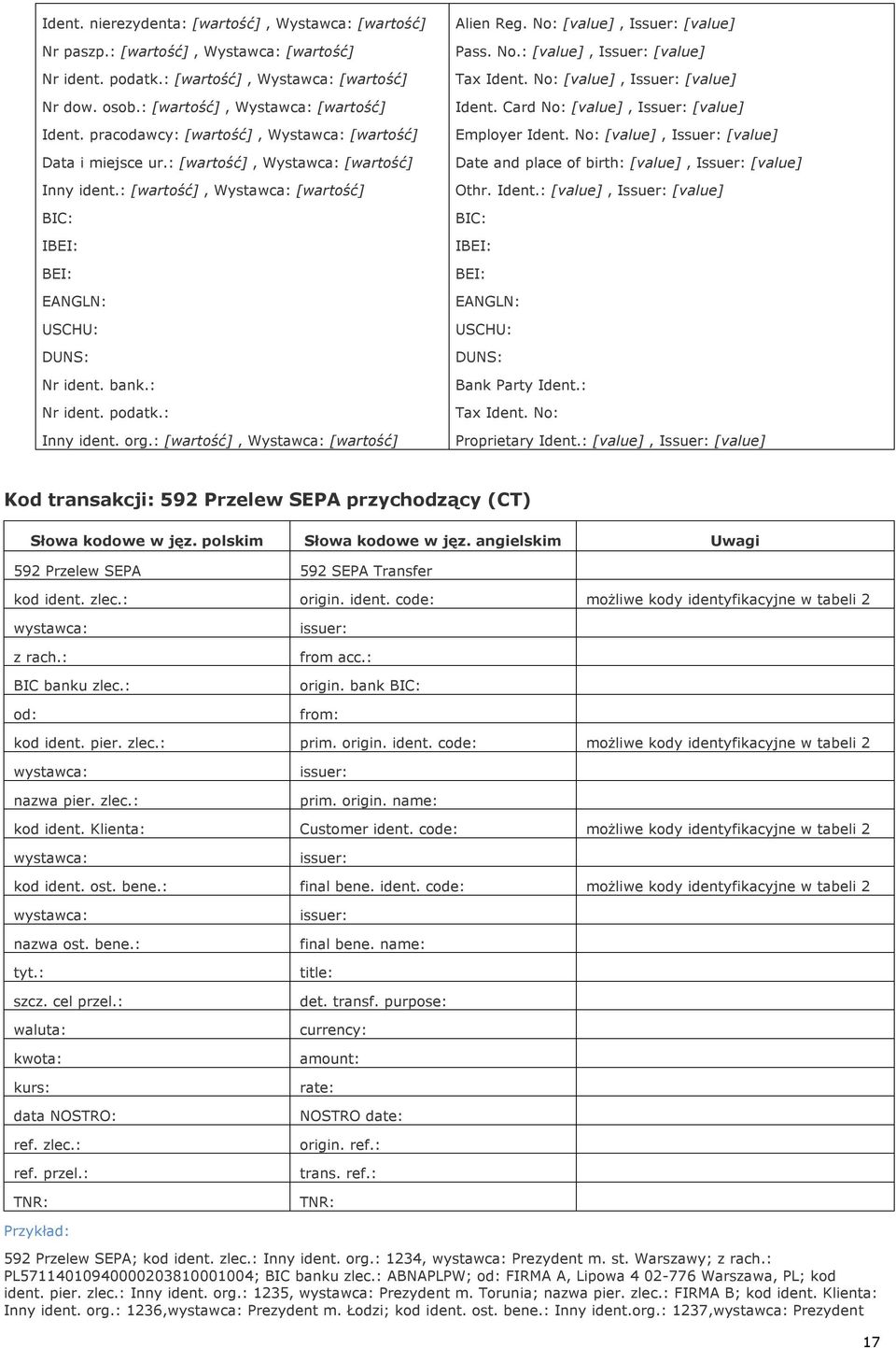 : Nr ident. podatk.: Inny ident. org.: [wartość], Wystawca: [wartość] Alien Reg. No: [value], Issuer: [value] Pass. No.: [value], Issuer: [value] Tax Ident. No: [value], Issuer: [value] Ident.