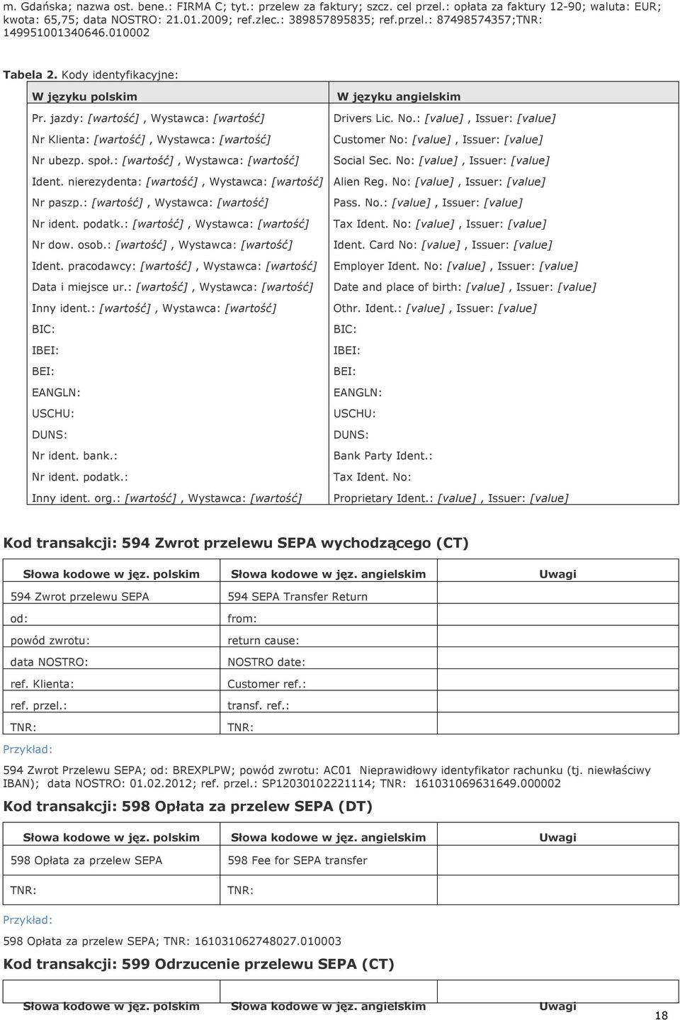 nierezydenta: [wartość], Wystawca: [wartość] Nr paszp.: [wartość], Wystawca: [wartość] Nr ident. podatk.: [wartość], Wystawca: [wartość] Nr dow. osob.: [wartość], Wystawca: [wartość] Ident.