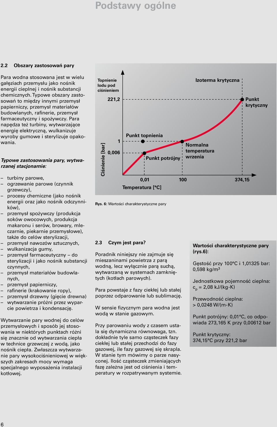 Para napędza też turbiny, wytwarzające energię elektryczną, wulkanizuje wyroby gumowe i sterylizuje opakowania.