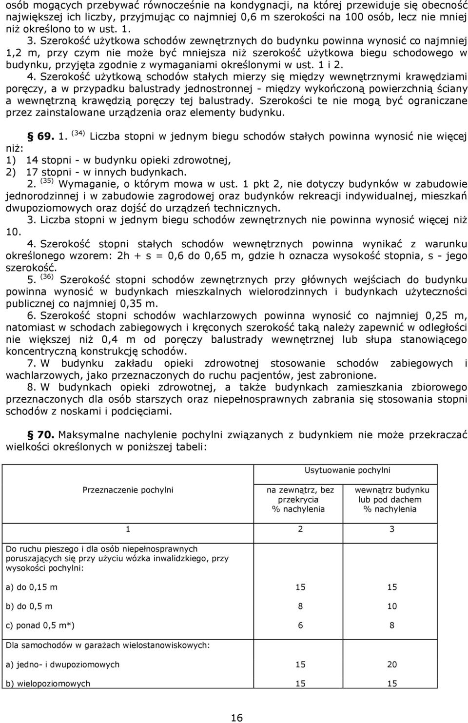 Szerokość użytkowa schodów zewnętrznych do budynku powinna wynosić co najmniej 1,2 m, przy czym nie może być mniejsza niż szerokość użytkowa biegu schodowego w budynku, przyjęta zgodnie z wymaganiami