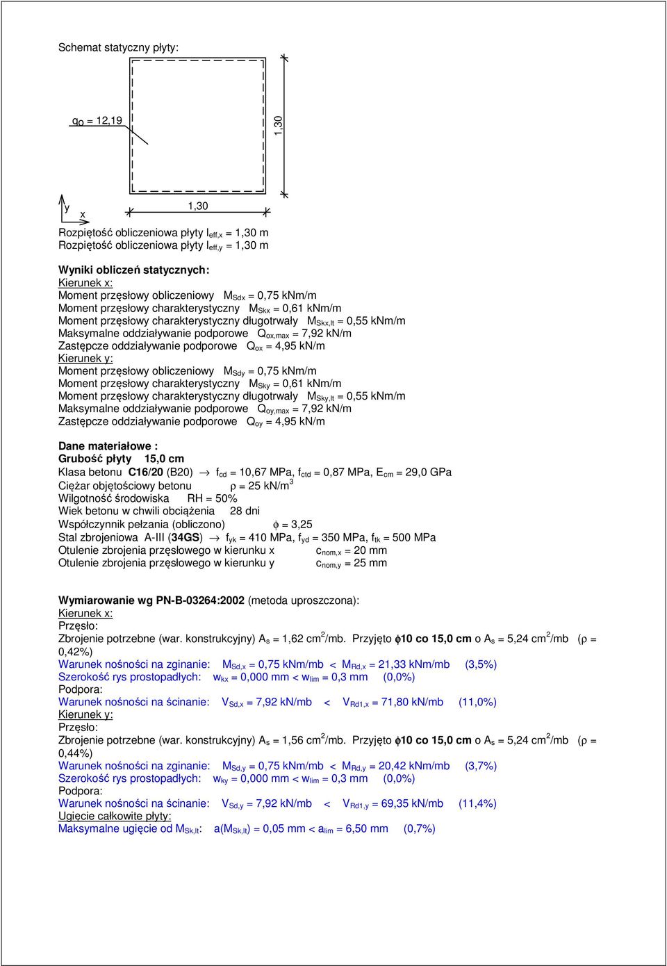 Q ox,max = 7,92 kn/m Zastępcze oddziaływanie podporowe Q ox = 4,95 kn/m Kierunek y: Moment przęsłowy obliczeniowy M Sdy = 0,75 knm/m Moment przęsłowy charakterystyczny M Sky = 0,61 knm/m Moment