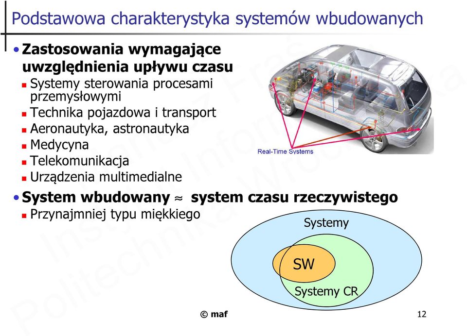 Aeronautyka, astronautyka Medycyna Telekomunikacja Urządzenia multimedialne System