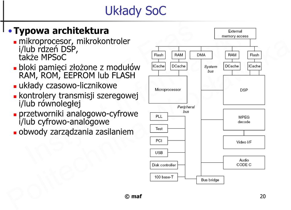 czasowo-licznikowe kontrolery transmisji szeregowej i/lub równoległej