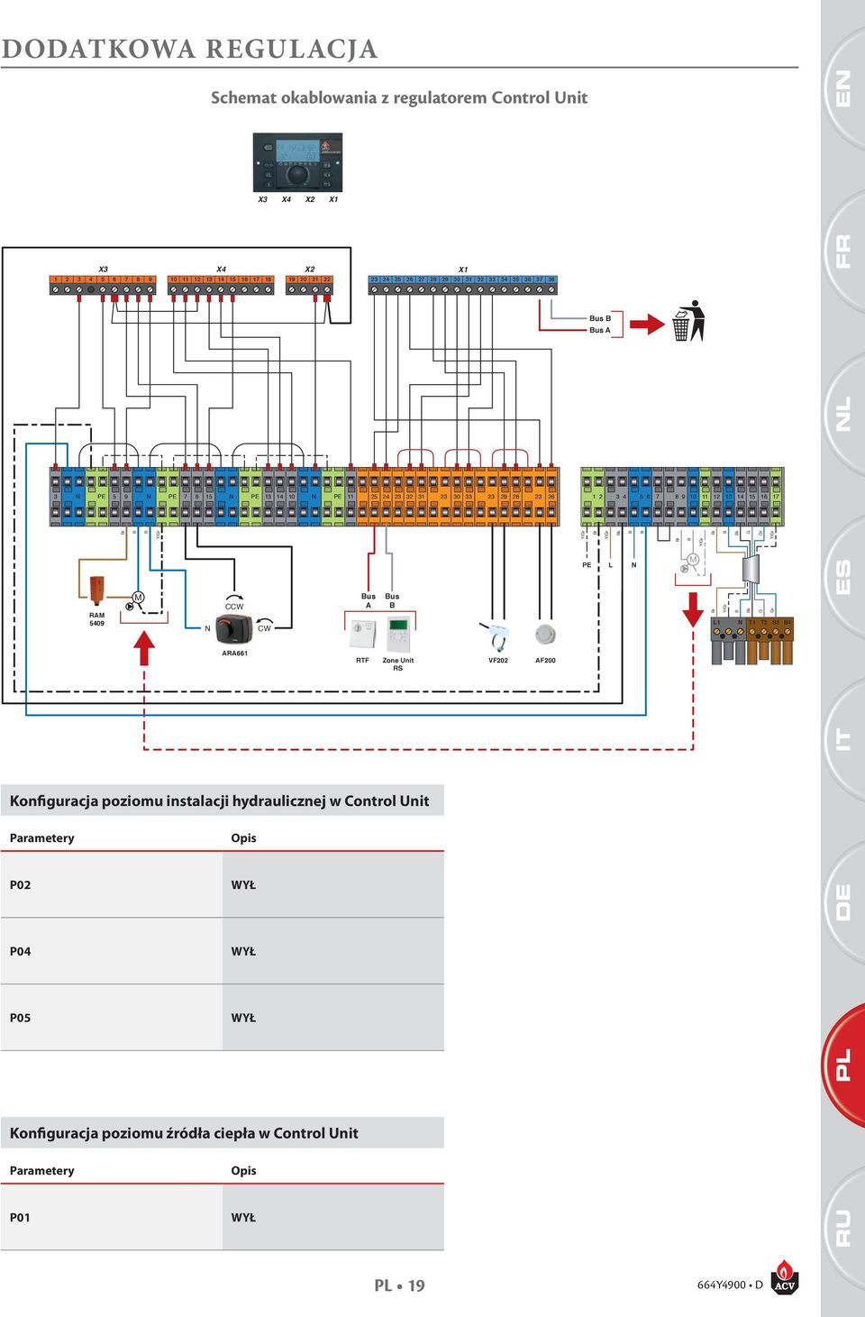 poziomu instalacji hydraulicznej w Control Unit Parametery P02 P04 P05 CCW Opis WYŁ WYŁ WYŁ Konfiguracja poziomu źródła ciepła w Control Unit