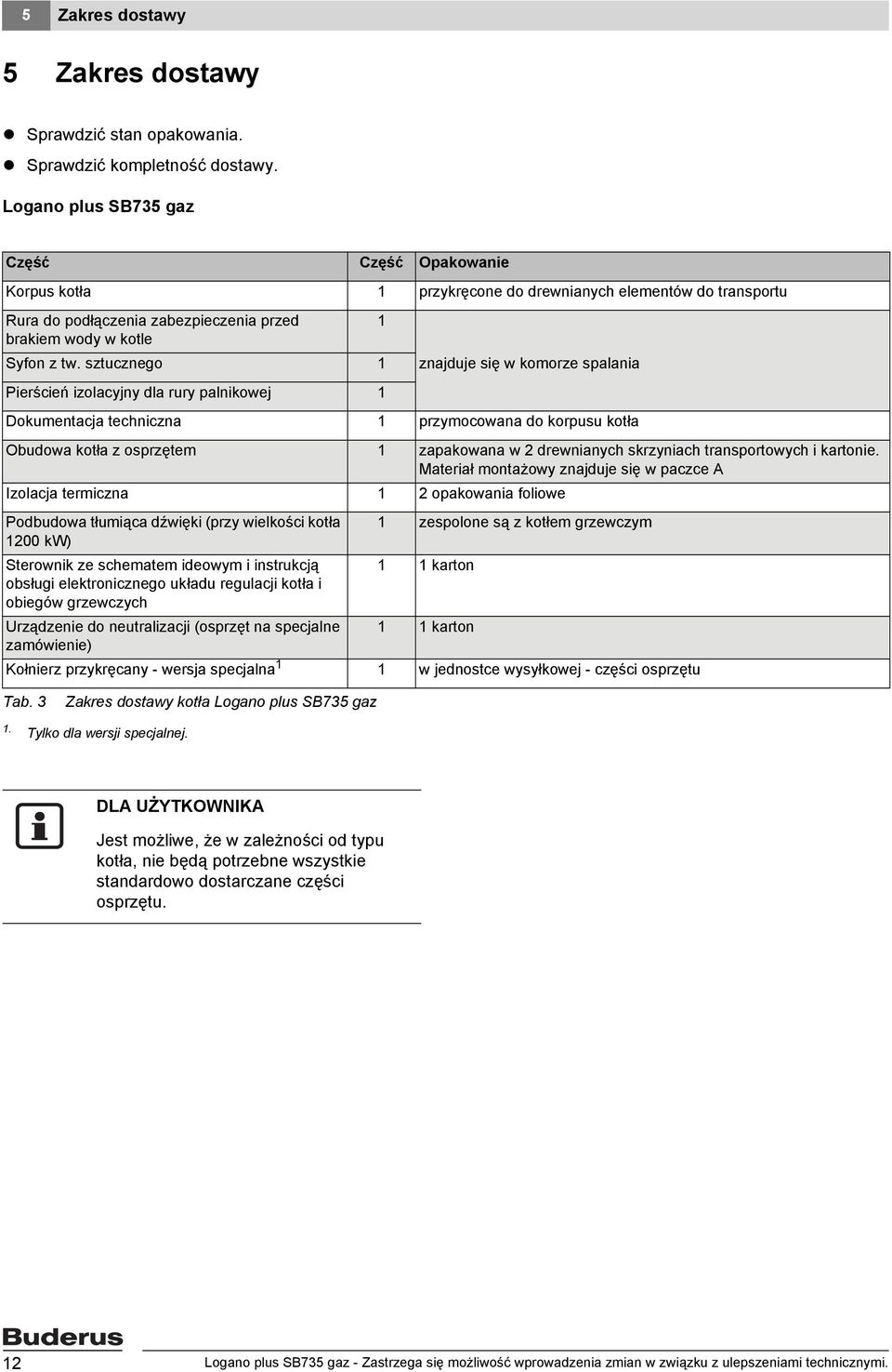 sztucznego znajduje się w komorze spalania Pierścień izolacyjny dla rury palnikowej Dokumentacja techniczna przymocowana do korpusu kotła Obudowa kotła z osprzętem zapakowana w drewnianych skrzyniach