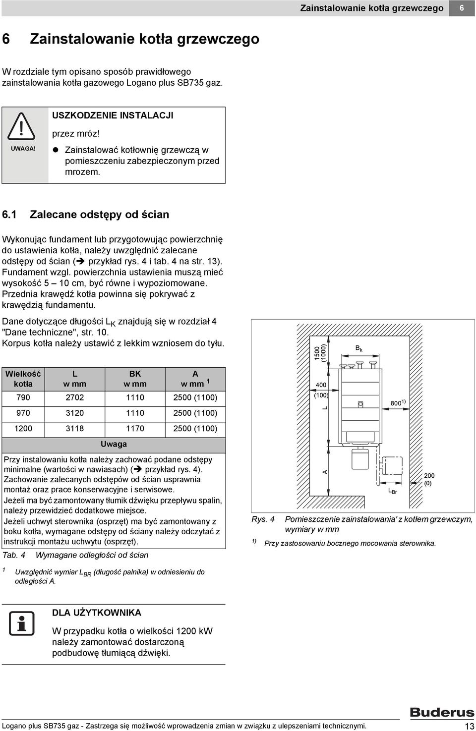 Zalecane odstępy od ścian Wykonując fundament lub przygotowując powierzchnię do ustawienia kotła, należy uwzględnić zalecane odstępy od ścian ( przykład rys. 4 i tab. 4 na str. 3). Fundament wzgl.