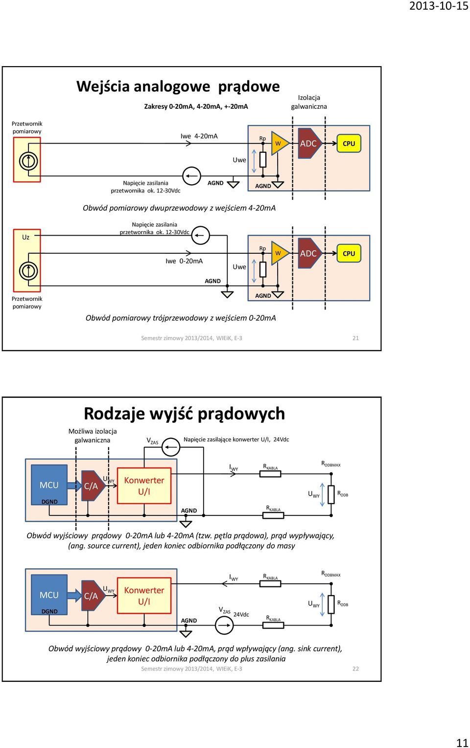 12-30Vdc Iwe 0-20mA Uwe Rp W ADC CPU Przetwornik pomiarowy Obwód pomiarowy trójprzewodowy z wejściem 0-20mA 21 Rodzaje wyjść prądowych Możliwa izolacja galwaniczna V ZAS Napięcie zasilające konwerter