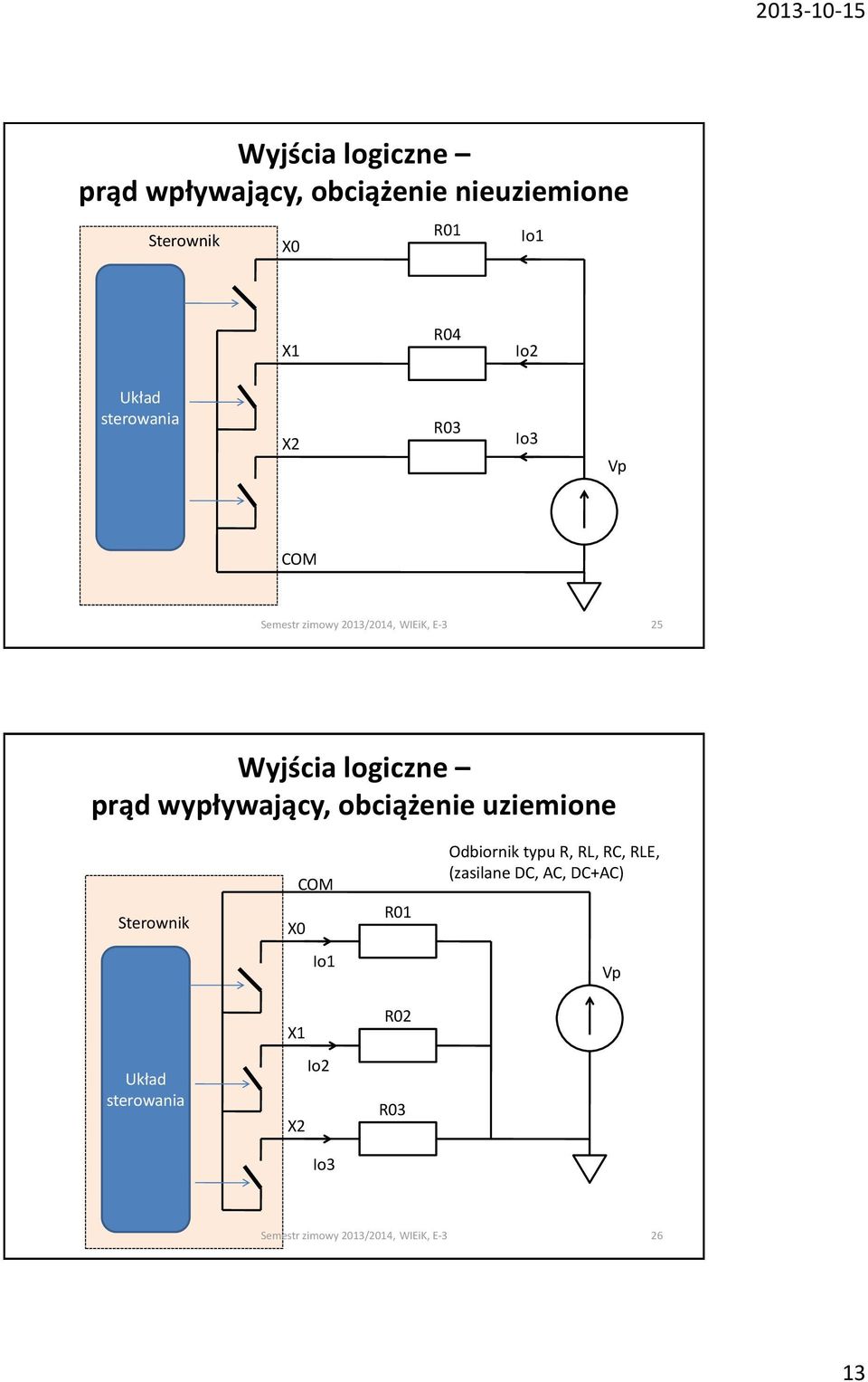 wypływający, obciążenie uziemione Sterownik COM X0 R01 Odbiornik typu R, RL,