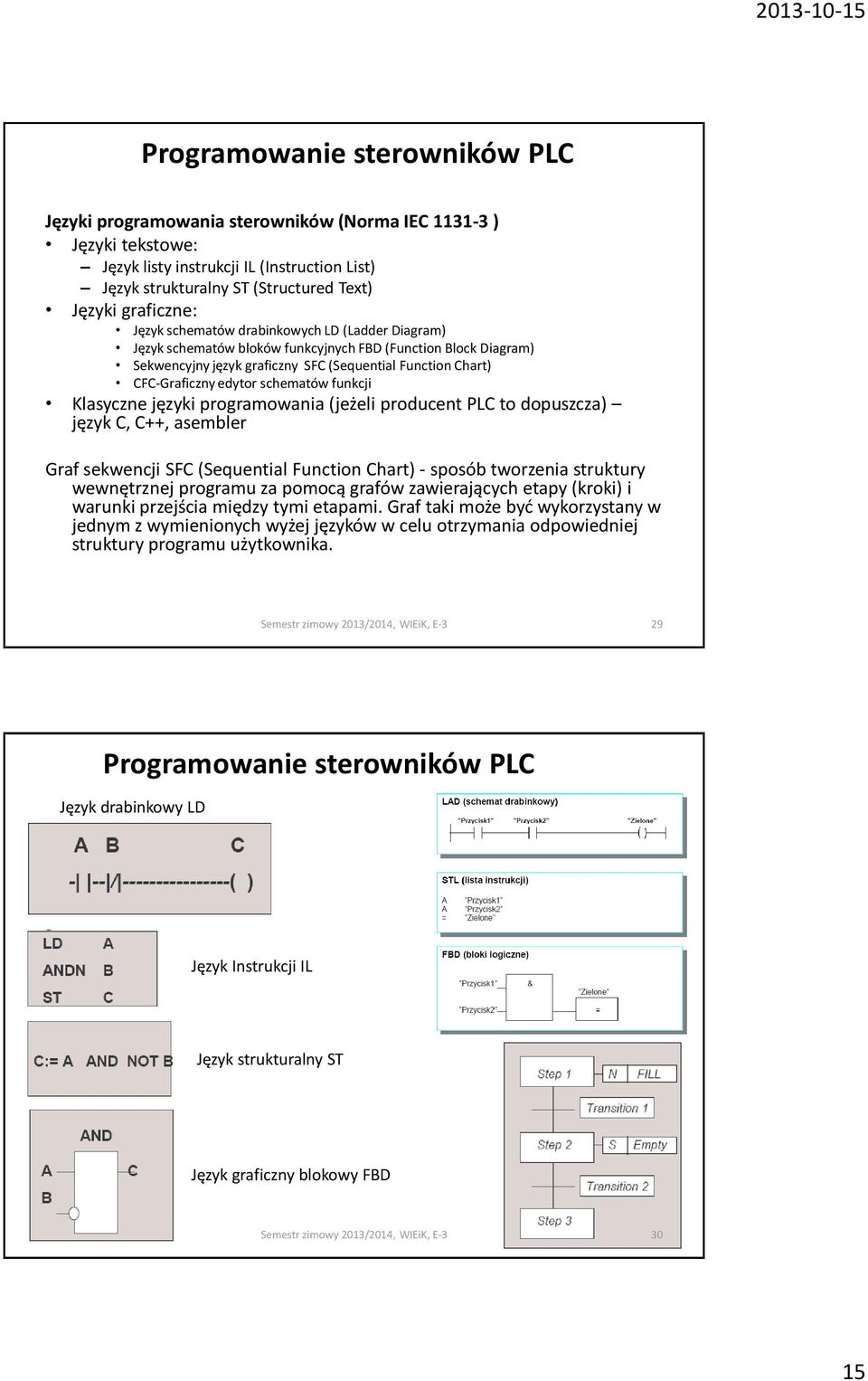 edytor schematów funkcji Klasyczne języki programowania (jeżeli producent PLC to dopuszcza) język C, C++, asembler Graf sekwencji SFC (Sequential Function Chart) - sposób tworzenia struktury