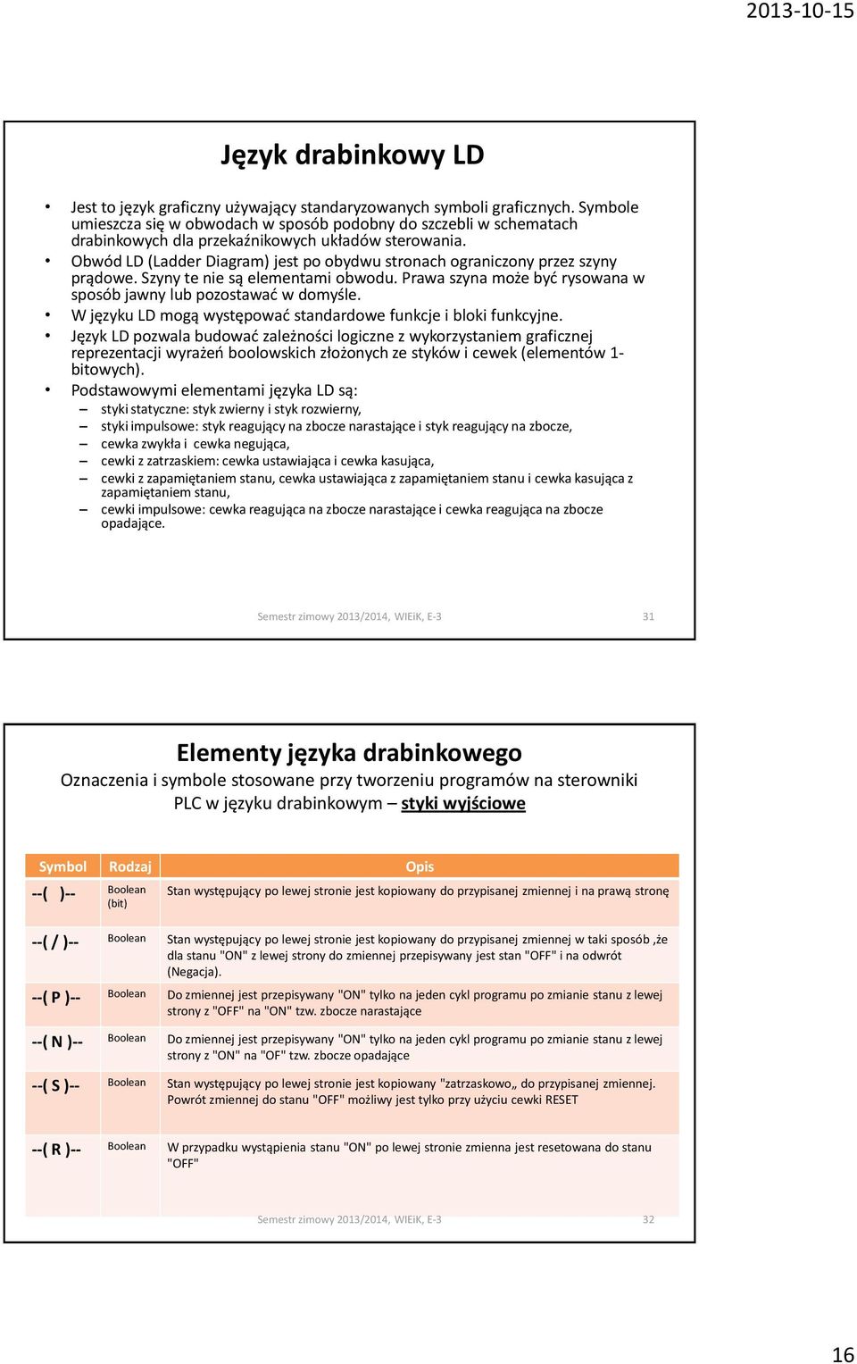 Obwód LD (Ladder Diagram) jest po obydwu stronach ograniczony przez szyny prądowe. Szyny te nie są elementami obwodu. Prawa szyna może być rysowana w sposób jawny lub pozostawać w domyśle.