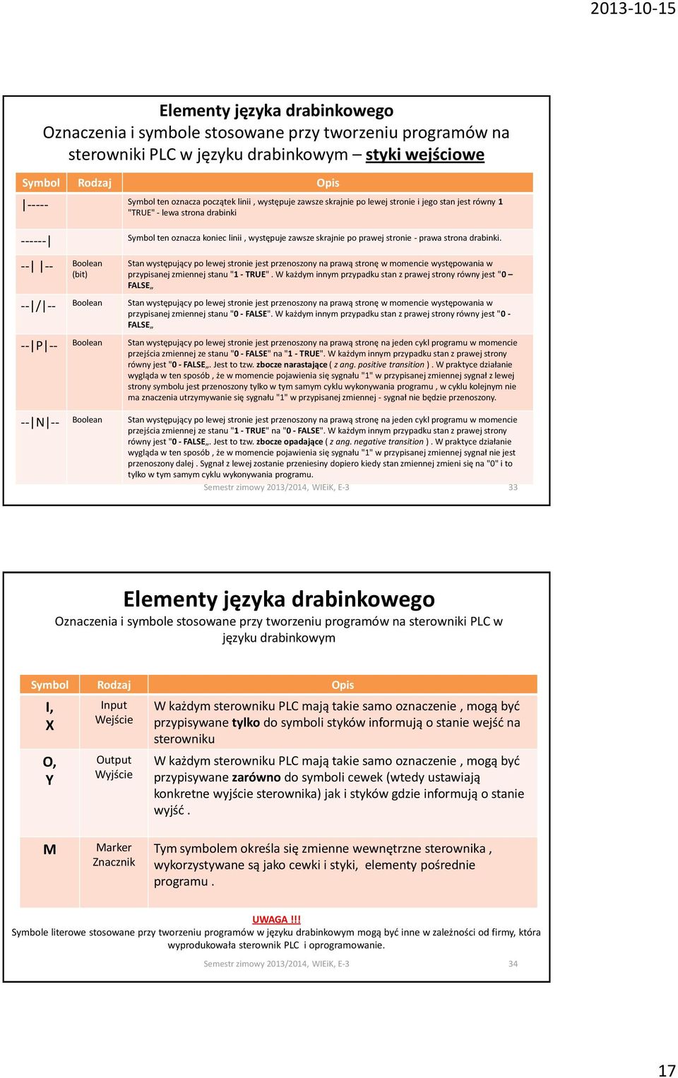 drabinki. -- -- Boolean (bit) Stan występujący po lewej stronie jest przenoszony na prawą stronę w momencie występowania w przypisanej zmiennej stanu "1 - TRUE".