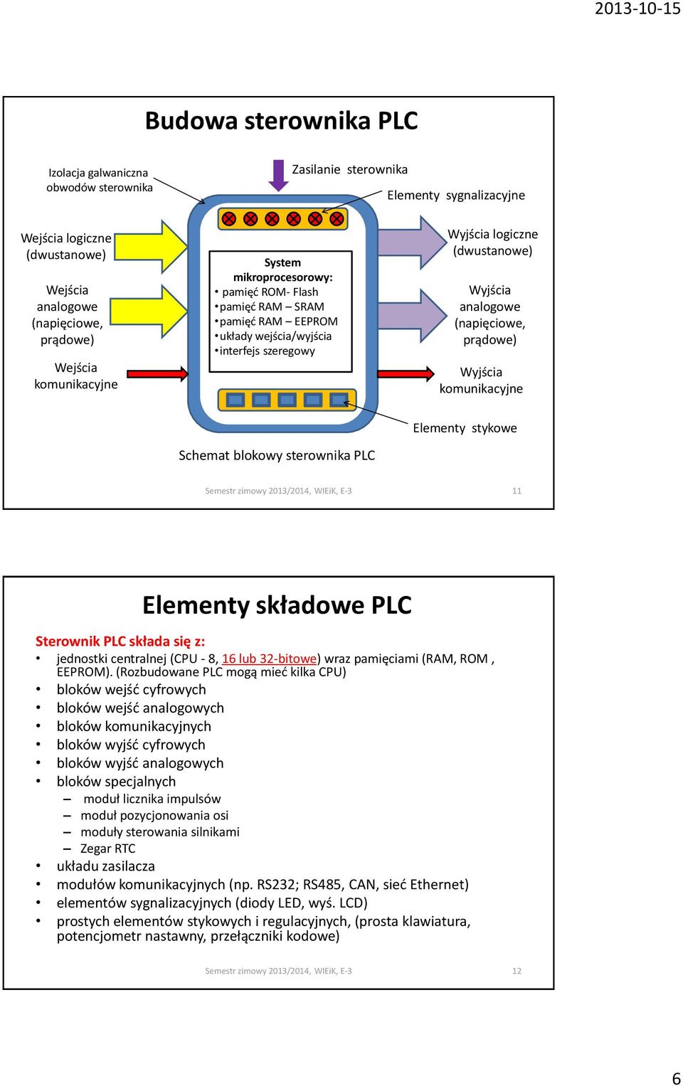 komunikacyjne Schemat blokowy sterownika PLC Elementy stykowe 11 Elementy składowe PLC Sterownik PLC składa się z: jednostki centralnej (CPU - 8, 16 lub 32-bitowe) wraz pamięciami (RAM, ROM, EEPROM).