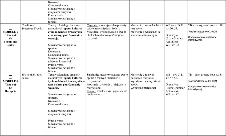 maturalnych: sport; kultura; życie rodzinne i towarzyskie czas wolny; podróżowanie wakacje. e sportem. Kolokacje. Compound nouns. Czytanie: wakacyjny plan podróży: Adventure! Mexican Style.