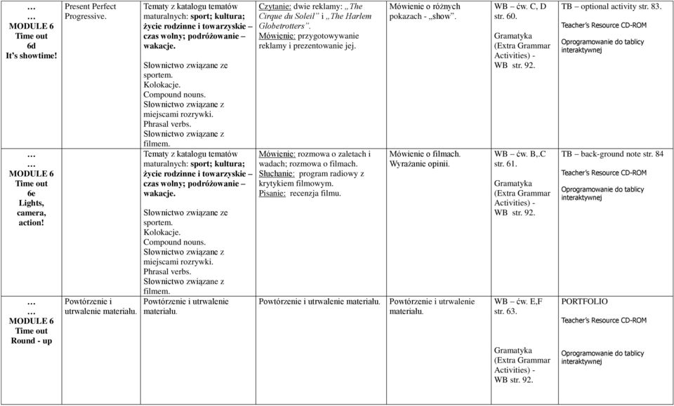 maturalnych: sport; kultura; życie rodzinne i towarzyskie czas wolny; podróżowanie wakacje. e sportem. Kolokacje. Compound nouns. miejscami rozrywki. Phrasal verbs. filmem.