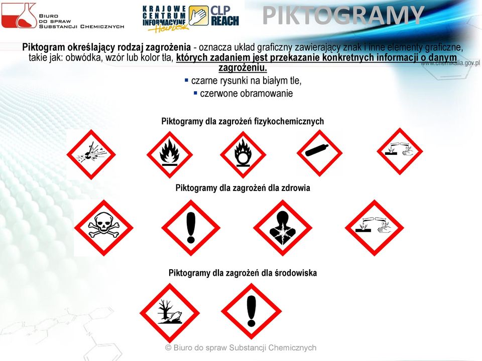 konkretnych informacji o danym zagrożeniu.