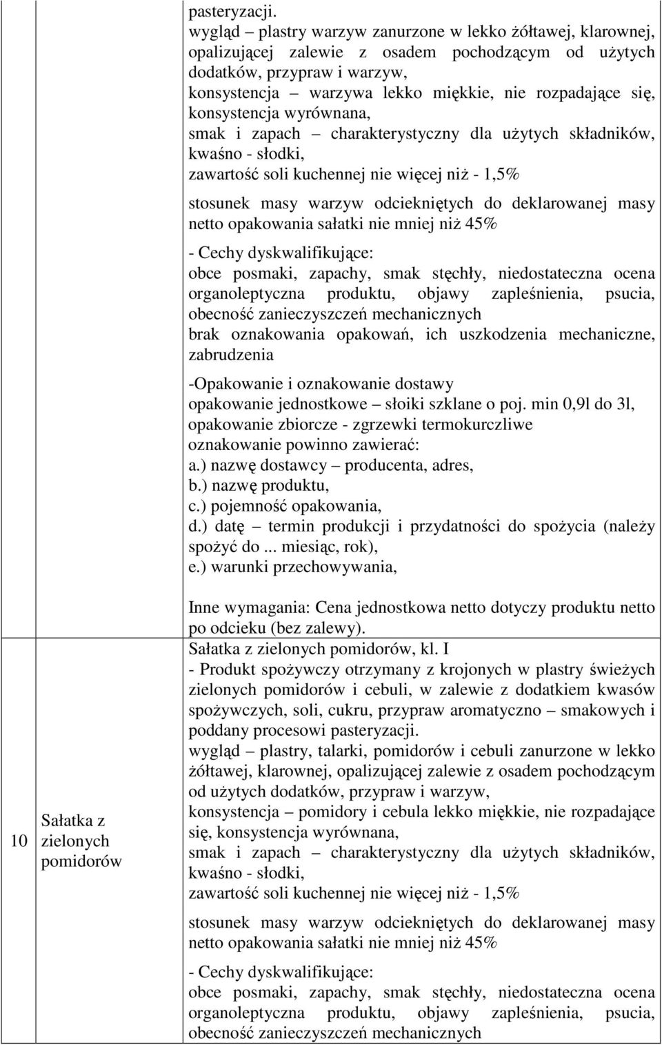 rozpadające się, konsystencja wyrównana, Sałatka z zielonych pomidorów, kl.