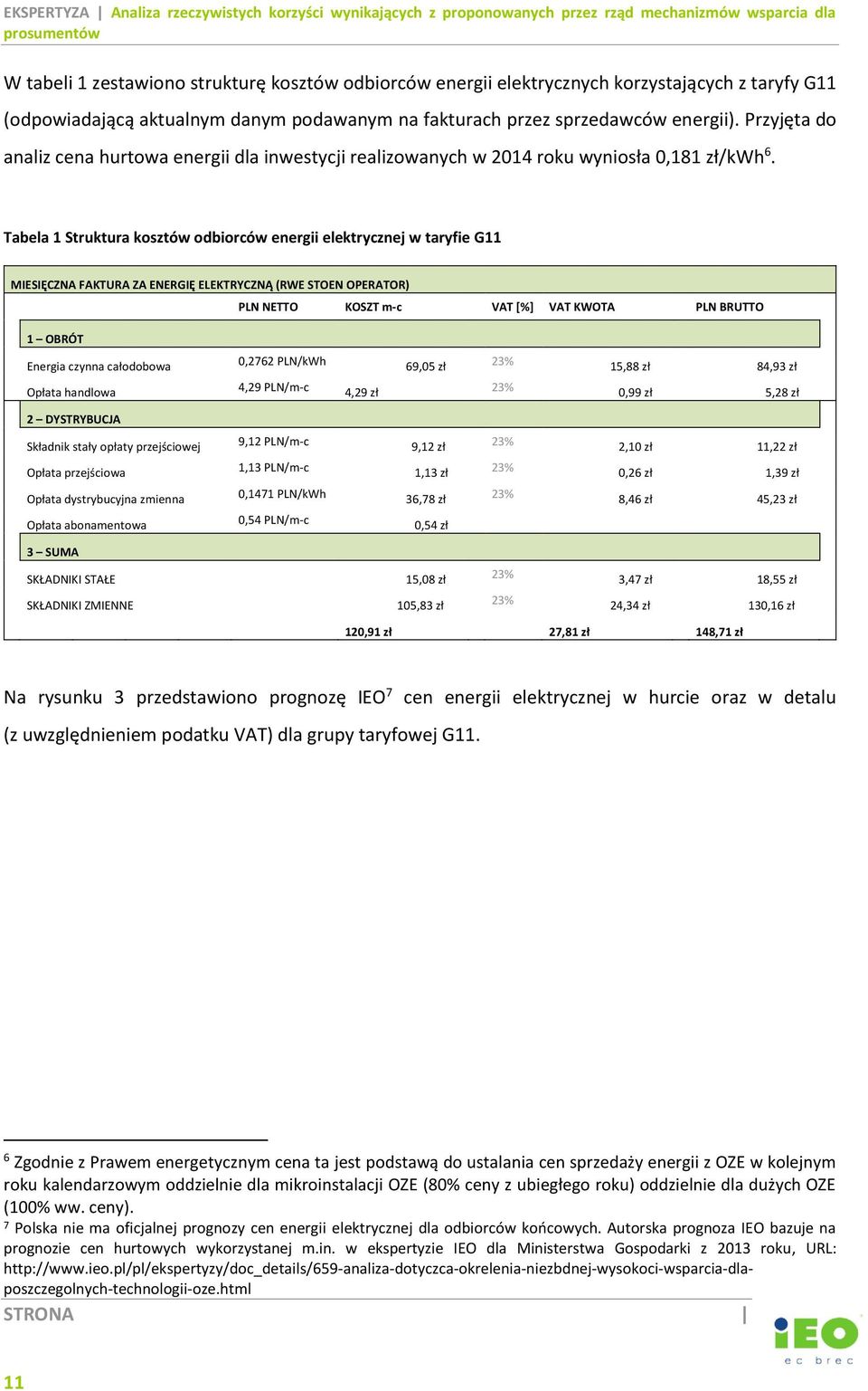 Tabela 1 Struktura kosztów odbiorców energii elektrycznej w taryfie G11 MIESIĘCZNA FAKTURA ZA ENERGIĘ ELEKTRYCZNĄ (RWE STOEN OPERATOR) PLN NETTO KOSZT m-c VAT [%] VAT KWOTA PLN BRUTTO 1 OBRÓT Energia