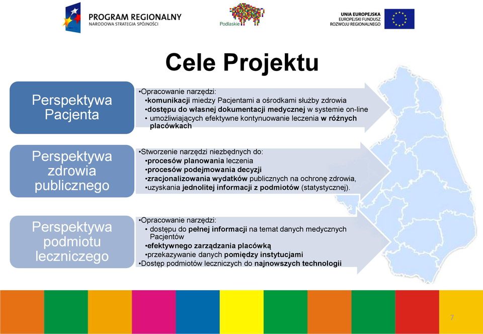 podejmowania decyzji zracjonalizowania wydatków publicznych na ochronę zdrowia, uzyskania jednolitej informacji z podmiotów (statystycznej).