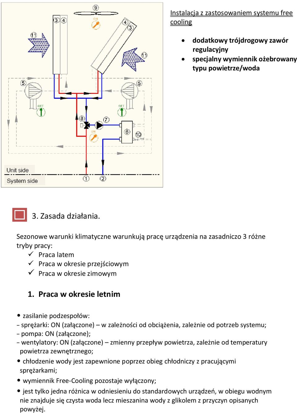 Praca w okresie letnim zasilanie podzespołów: sprężarki: ON (załączone) w zależności od obciążenia, zależnie od potrzeb systemu; pompa: ON (załączone); wentylatory: ON (załączone) zmienny przepływ