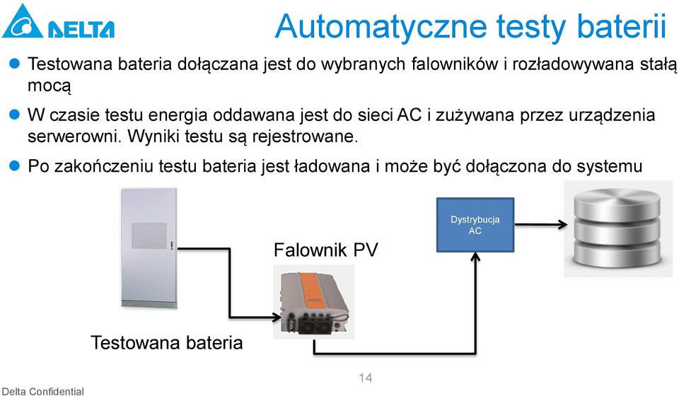 przez urządzenia serwerowni. Wyniki testu są rejestrowane.