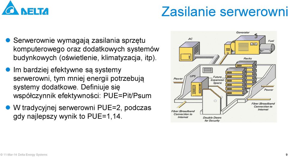 Im bardziej efektywne są systemy serwerowni, tym mniej energii potrzebują systemy dodatkowe.