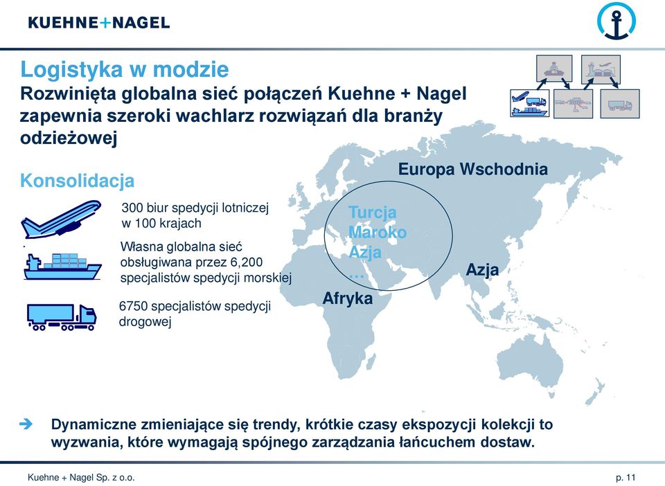 specjalistów spedycji drogowej Turcja Maroko Azja Afryka Europa Wschodnia Azja Dynamiczne zmieniające się trendy, krótkie