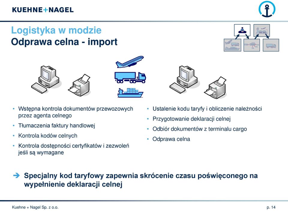 taryfy i obliczenie należności Przygotowanie deklaracji celnej Odbiór dokumentów z terminalu cargo Odprawa celna