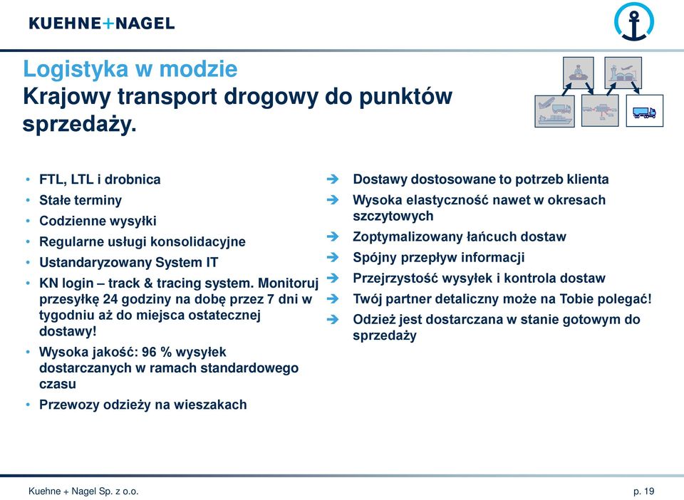 Monitoruj przesyłkę 24 godziny na dobę przez 7 dni w tygodniu aż do miejsca ostatecznej dostawy!