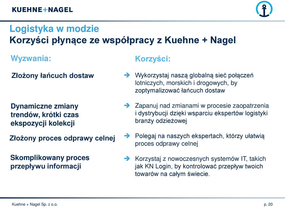 dostaw Zapanuj nad zmianami w procesie zaopatrzenia i dystrybucji dzięki wsparciu ekspertów logistyki branży odzieżowej Polegaj na naszych ekspertach, którzy