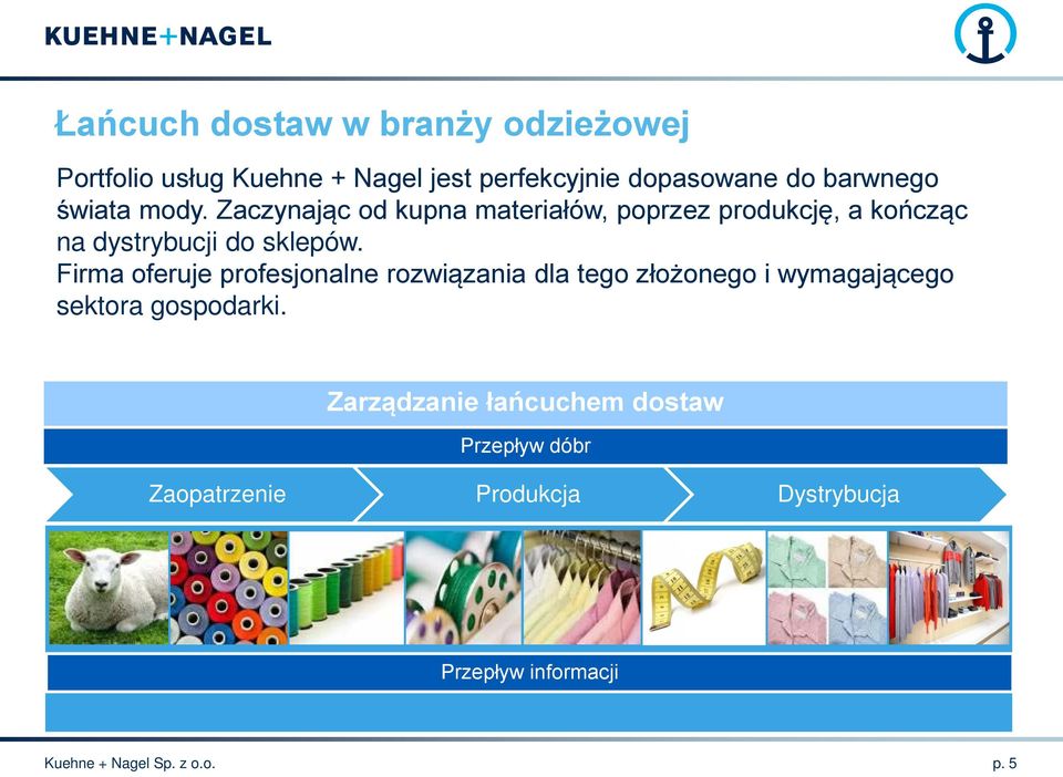 Firma oferuje profesjonalne rozwiązania dla tego złożonego i wymagającego sektora gospodarki.