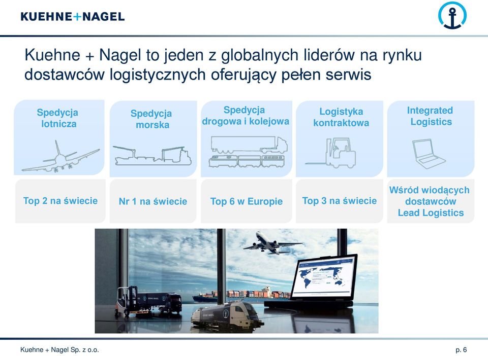 Logistyka kontraktowa Integrated Logistics Top 2 na świecie Nr 1 na świecie Top 6 w