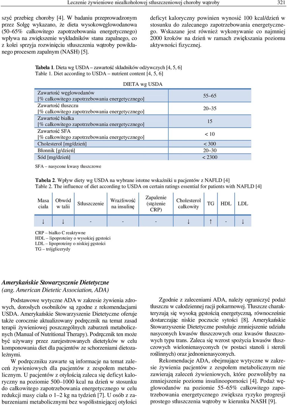 rozwinięciu stłuszczenia wątroby powikłanego procesem zapalnym (NASH) [5]. deficyt kaloryczny powinien wynosić 100 kcal/dzień w stosunku do zalecanego zapotrzebowania energetycznego.