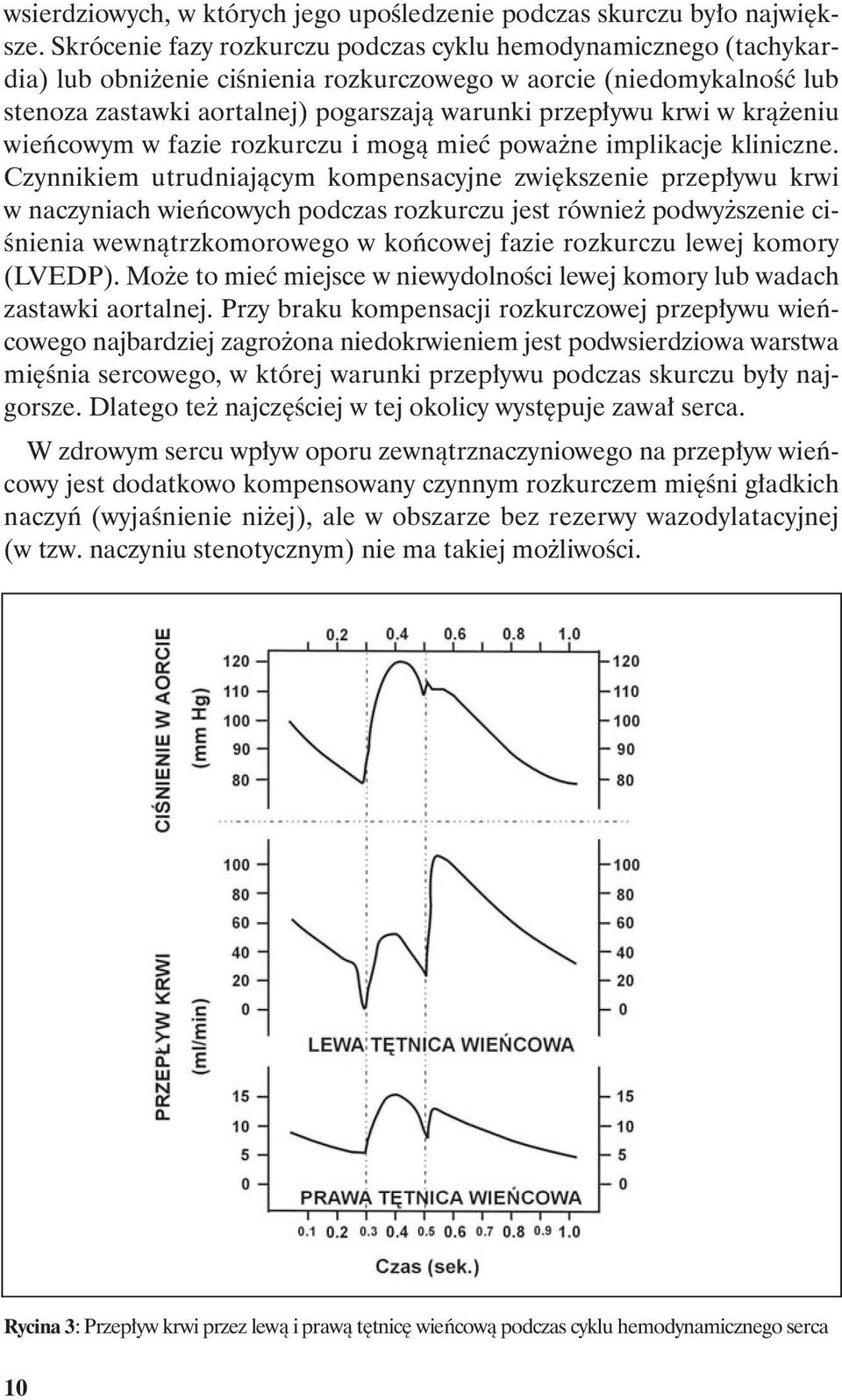 w krążeniu wieńcowym w fazie rozkurczu i mogą mieć poważne implikacje kliniczne.