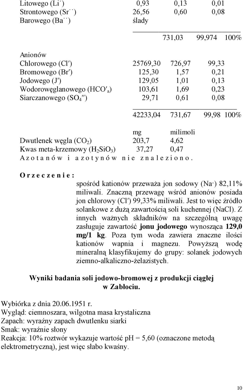 SiO 3 ) 37,27 0,47 A z o t a n ó w i a z o t y n ó w n i e z n a l e z i o n o. O r z e c z e n i e : spośród kationów przeważa jon sodowy (Na ) 82,11% miliwali.