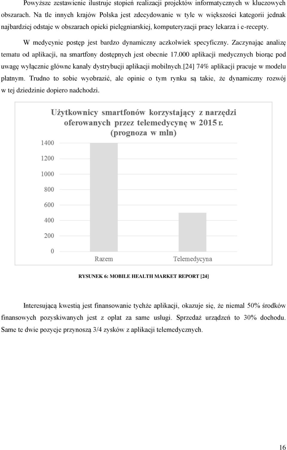 W medycynie postęp jest bardzo dynamiczny aczkolwiek specyficzny. Zaczynając analizę tematu od aplikacji, na smartfony dostępnych jest obecnie 17.