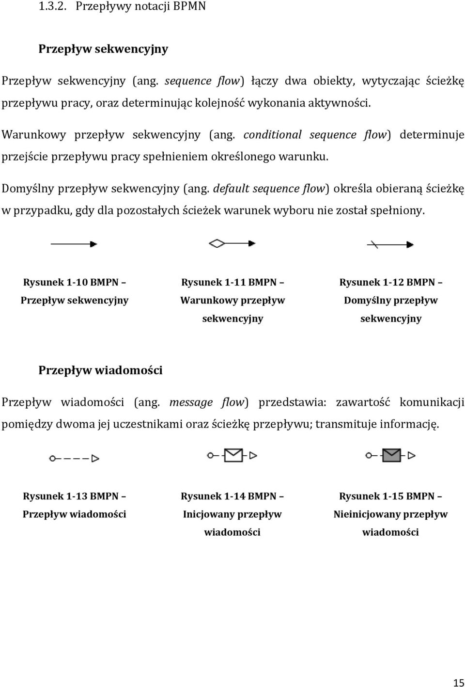 default sequence flow) określa obieraną ścieżkę w przypadku, gdy dla pozostałych ścieżek warunek wyboru nie został spełniony.