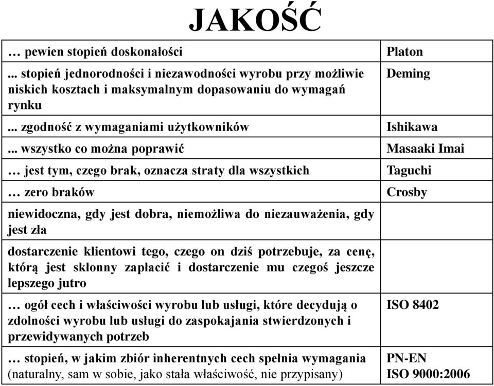 .. wszystko co można poprawić Masaaki Imai jest tym, czego brak, oznacza straty dla wszystkich zero braków niewidoczna, gdy jest dobra, niemożliwa do niezauważenia, gdy jest zła dostarczenie