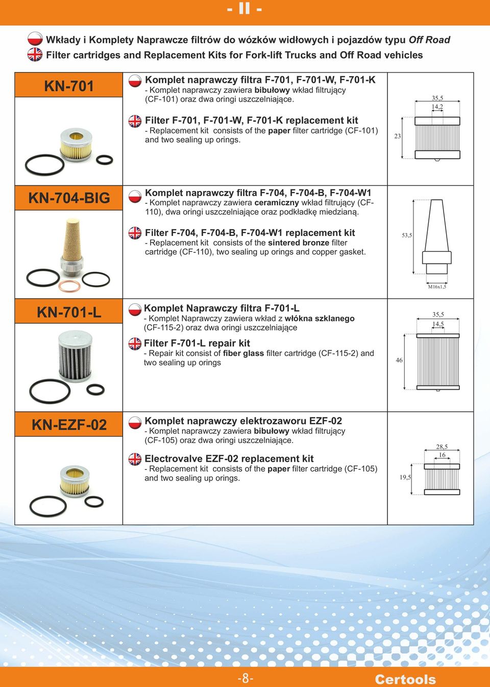 35,5 14,2 Filter F-701, F-701-W, F-701-K replacement kit - Replacement kit consists of the paper filter cartridge (CF-101) and two sealing up orings.