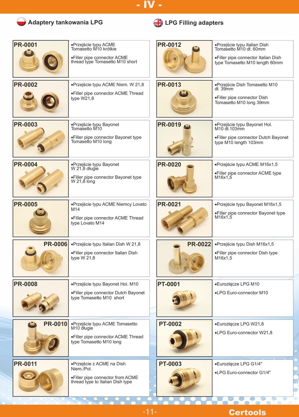 W 21,8 Filler pipe connector ACME Thread type W21,8 PR-0013 Przejście Dish Tomasetto M10 dł.