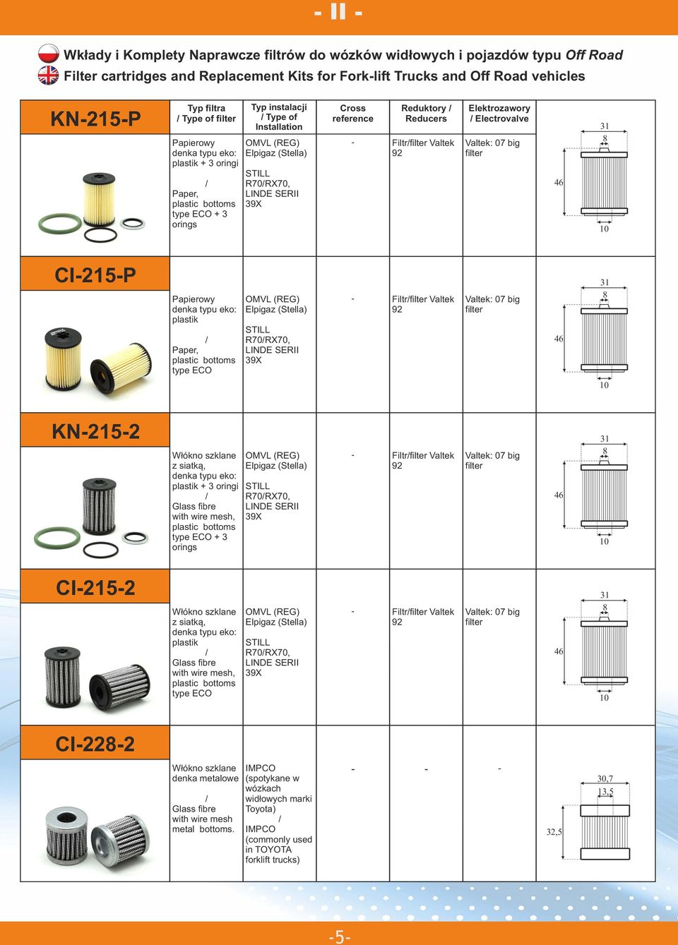 Elektrozawory Electrovalve - Filtrfilter Valtek Valtek: 07 big 92 filter 46 31 8 10 CI-215-P denka typu eko: plastik Paper, type ECO OMVL (REG) Elpigaz (Stella) STILL R70RX70, LINDE SERII 39X -