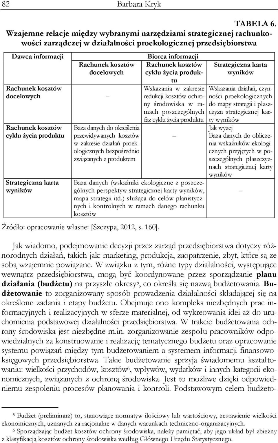 docelowych Rachunek kosztów cyklu życia produktu Strategiczna karta wyników Baza danych do określenia przewidywanych kosztów w zakresie działań proekologicznych bezpośrednio związanych z produktem